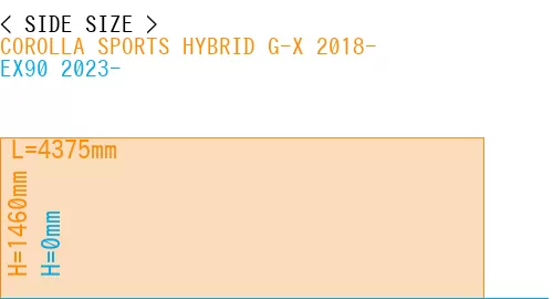 #COROLLA SPORTS HYBRID G-X 2018- + EX90 2023-